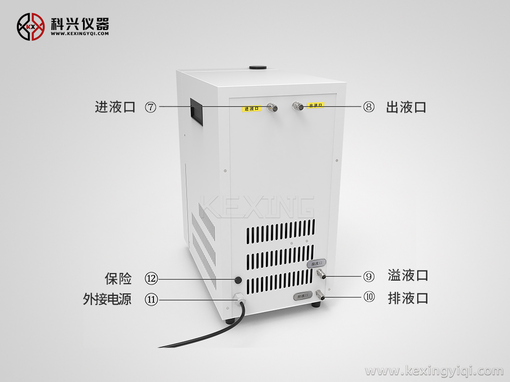 臺式冷卻機