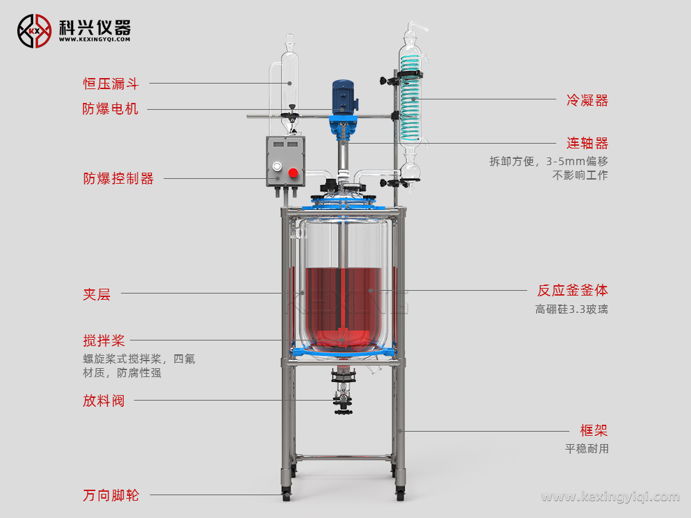 科興儀器，用“心”制造防爆玻璃反應釜